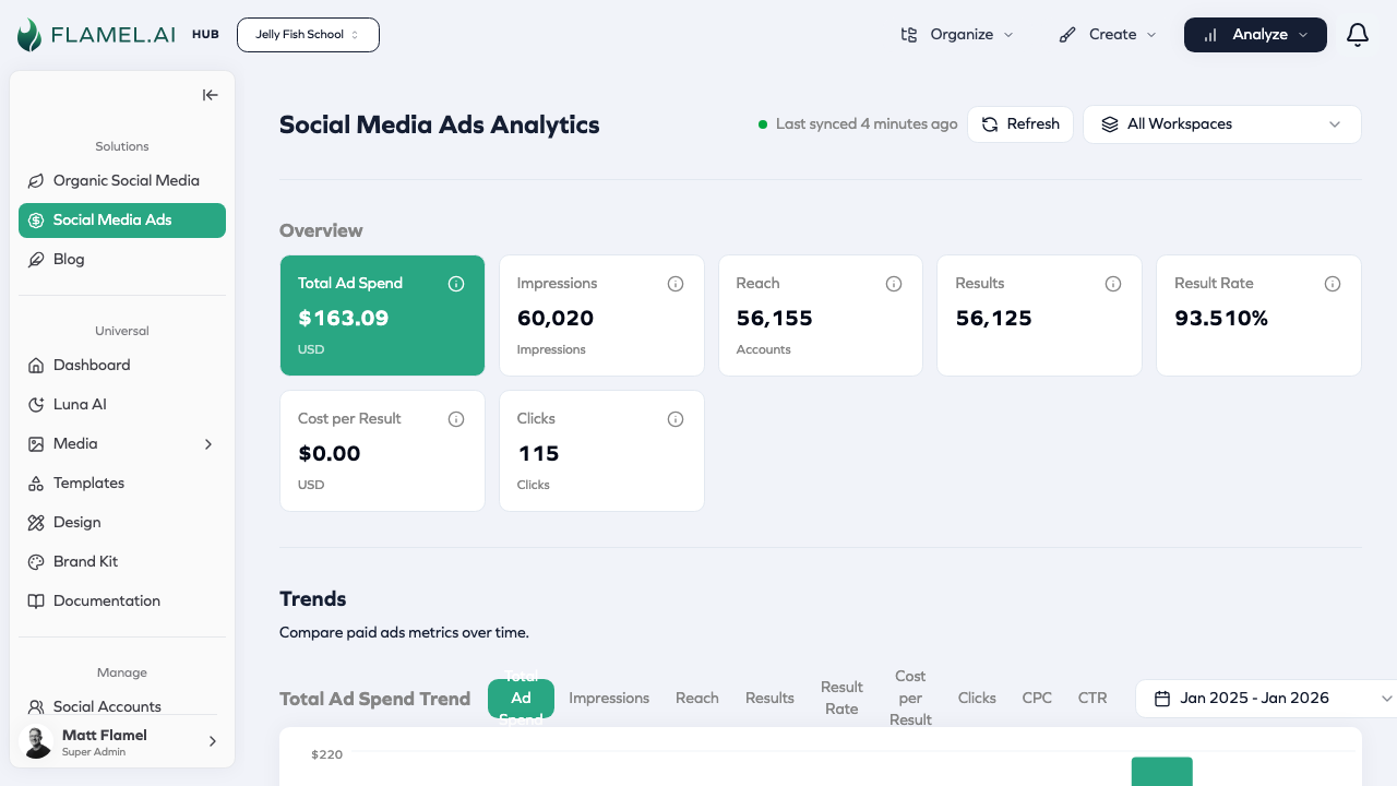 Analytics Overview